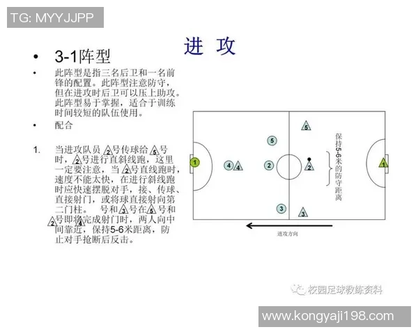 成都足球队阵地战分析:战术得失与未来发展方向探讨 成都足球队阵地战分析:战术得失与未来发展方向探讨