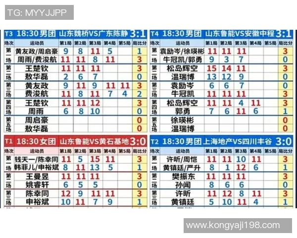武汉乒乓球队以84分稳居冠军赛积分榜首位展现强大实力